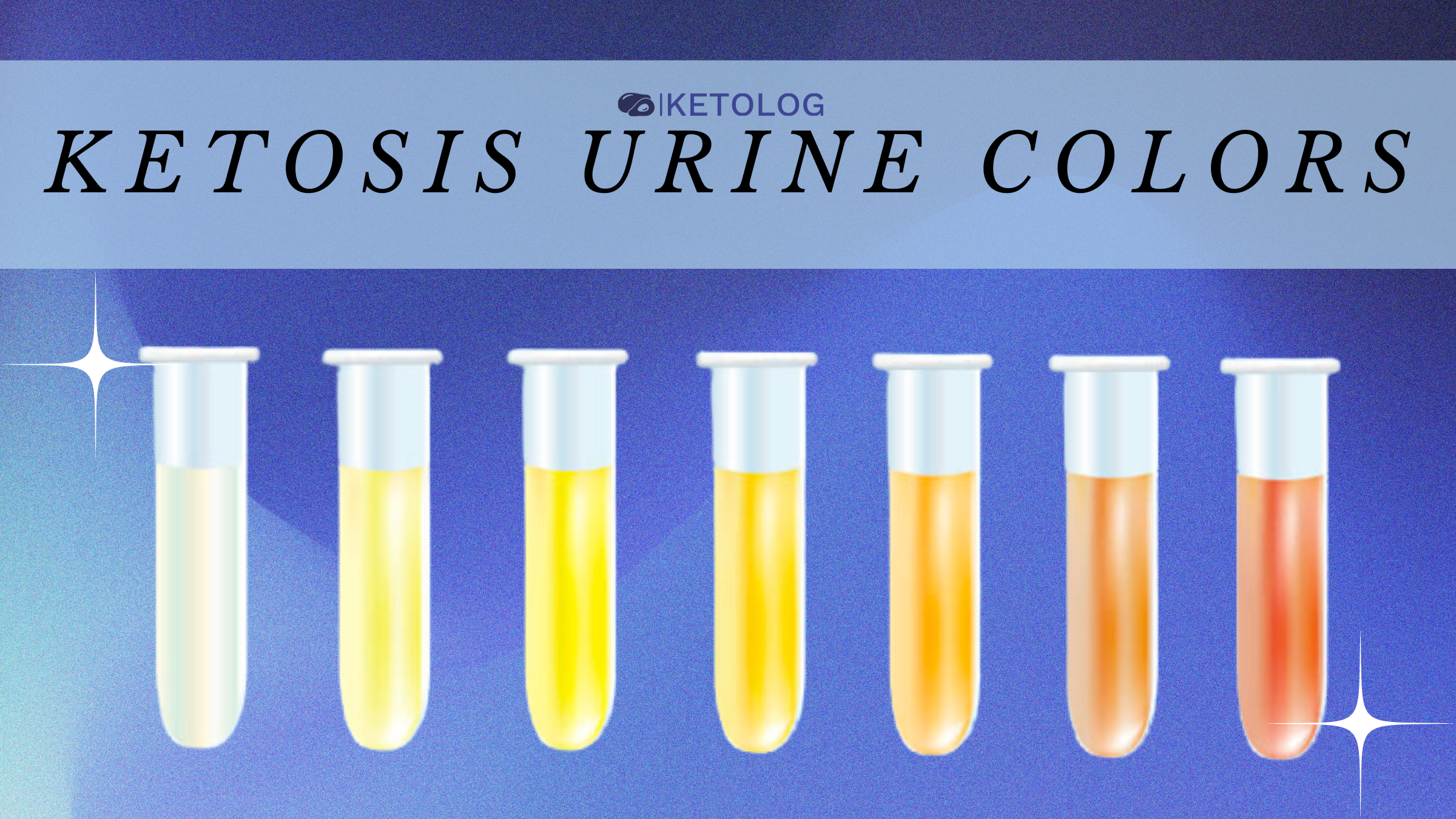 ketosis Urine colors